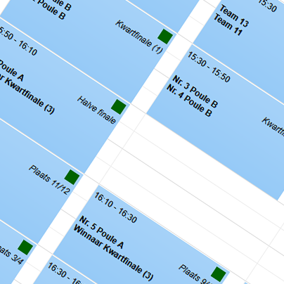 Effizienter Turnierplan für 13 oder 17 Teams