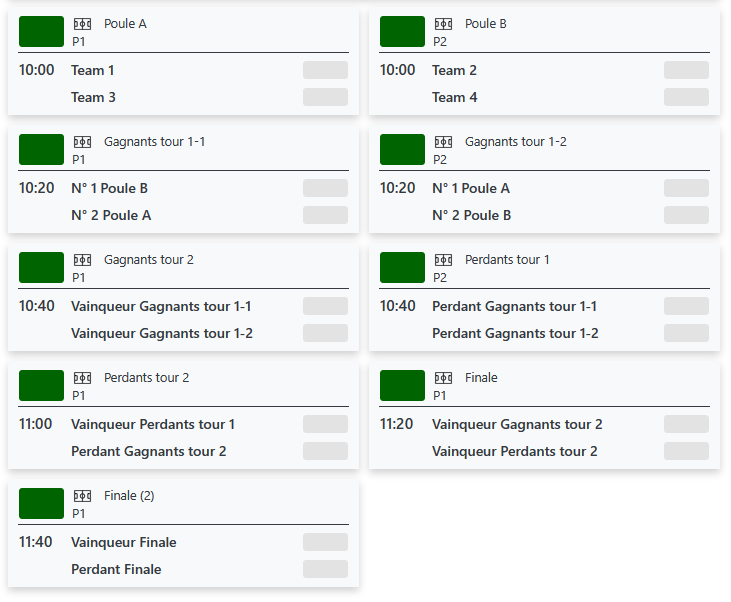 Calendrier du tournoi simple avec 2 groupes, 4 équipes et double élimination