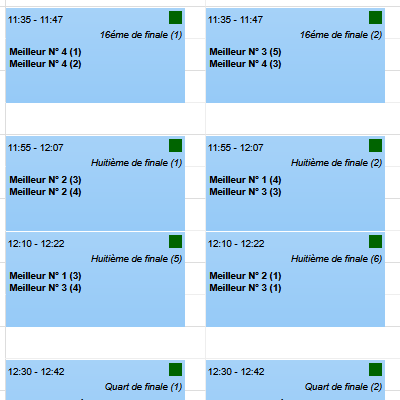 Un tournoi à élimination simple