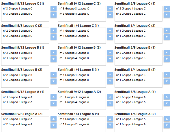 Semifinali nelle leghe