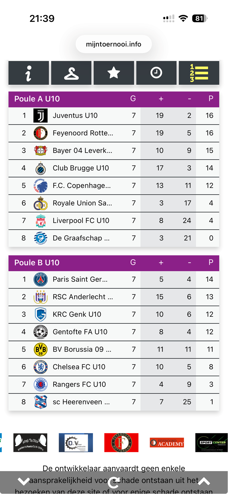 Mobile Tabellenseite