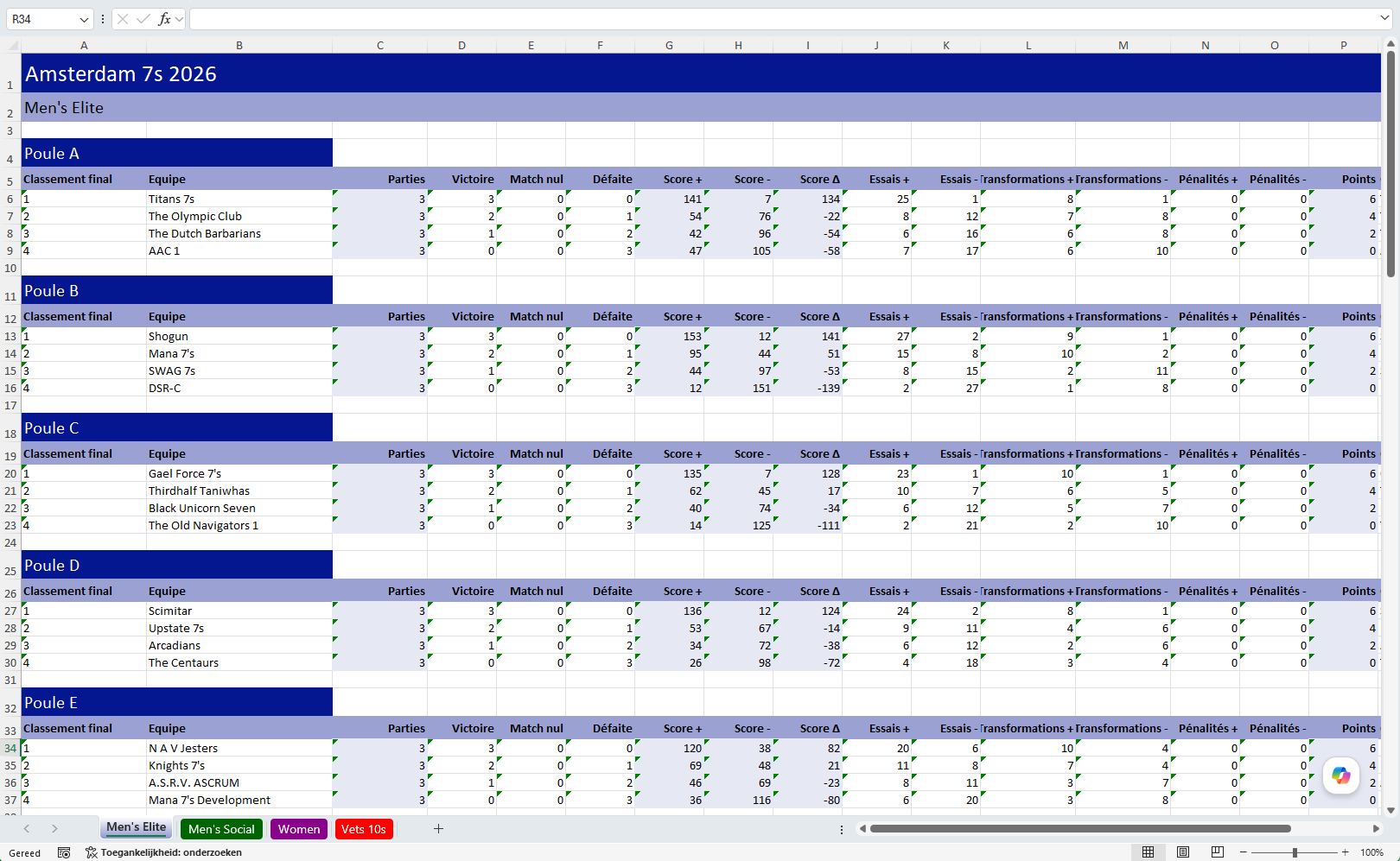 Rapport Excel pour les classements du tournoi