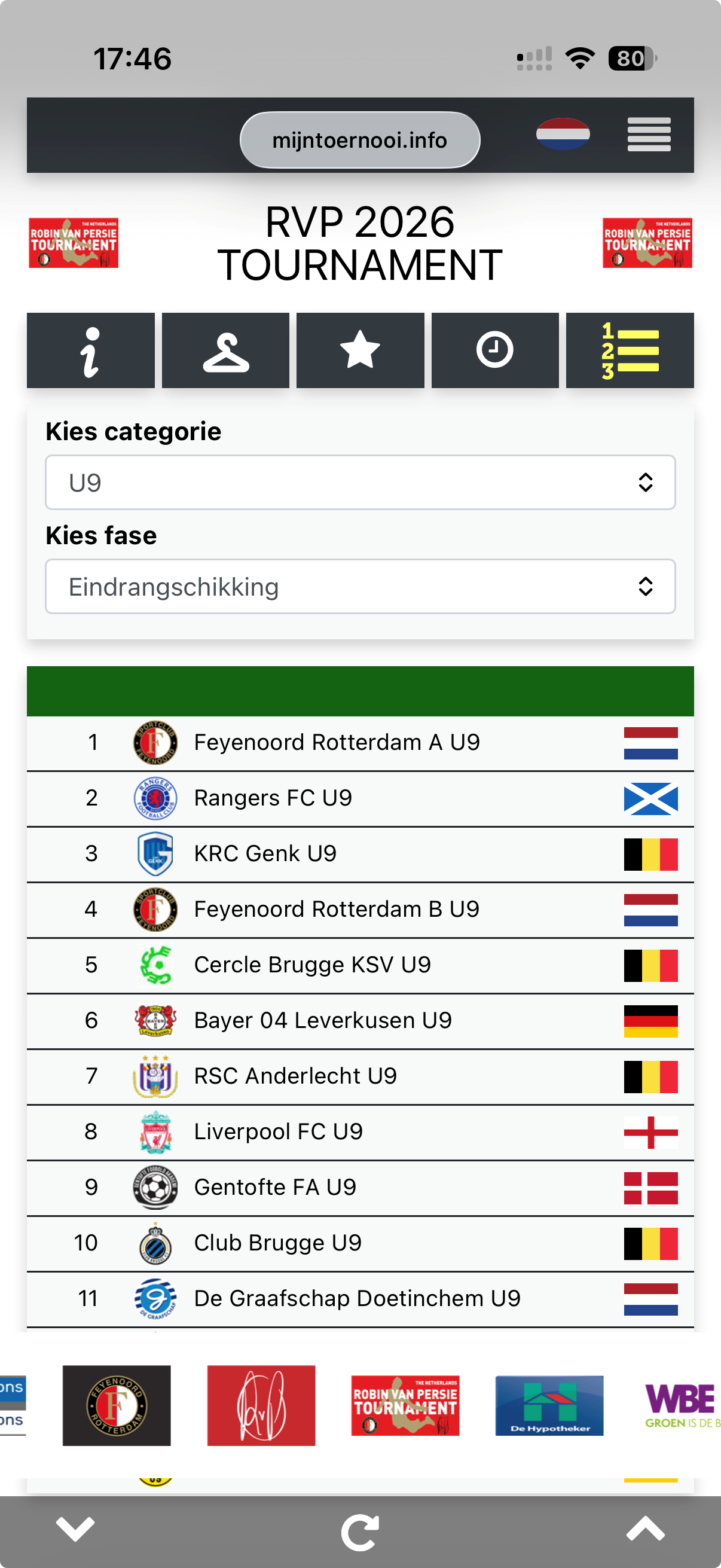 Mobiele eindrangschikking